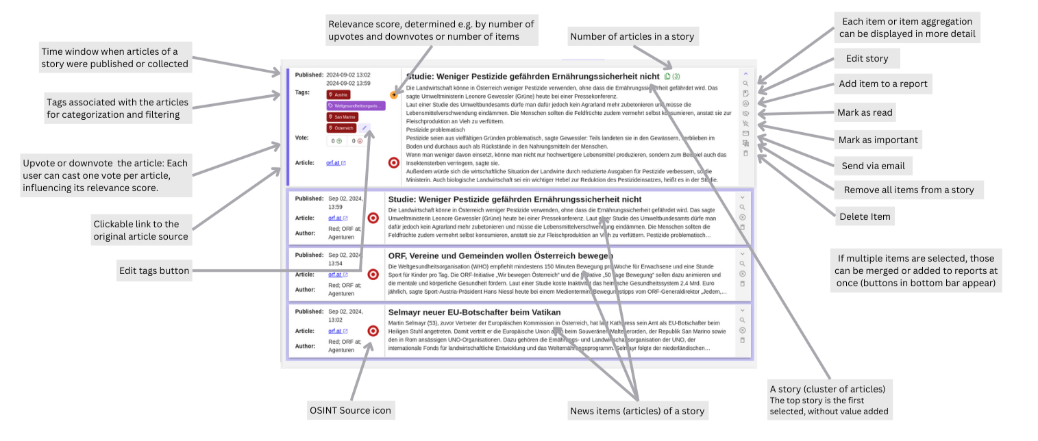 AssessStory